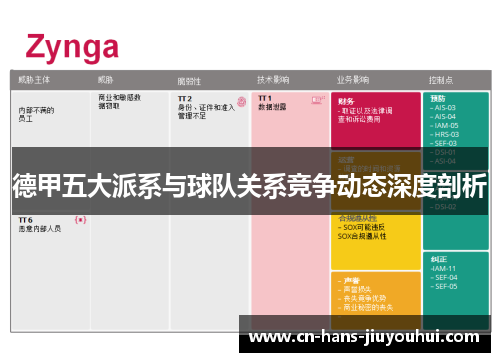 德甲五大派系与球队关系竞争动态深度剖析