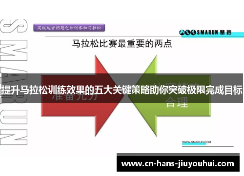 提升马拉松训练效果的五大关键策略助你突破极限完成目标