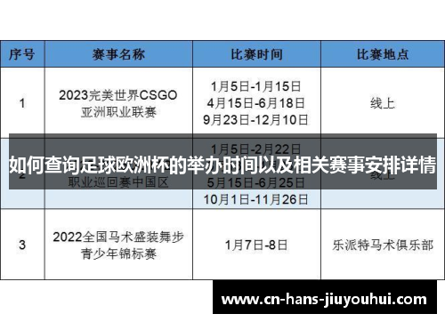 如何查询足球欧洲杯的举办时间以及相关赛事安排详情
