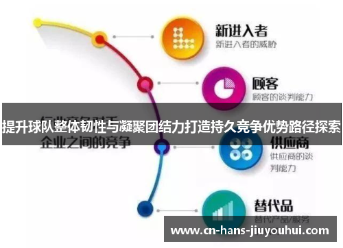 提升球队整体韧性与凝聚团结力打造持久竞争优势路径探索