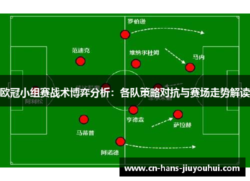 欧冠小组赛战术博弈分析：各队策略对抗与赛场走势解读