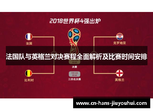 法国队与英格兰对决赛程全面解析及比赛时间安排