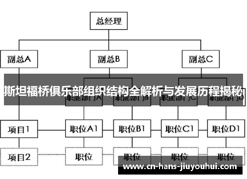 斯坦福桥俱乐部组织结构全解析与发展历程揭秘